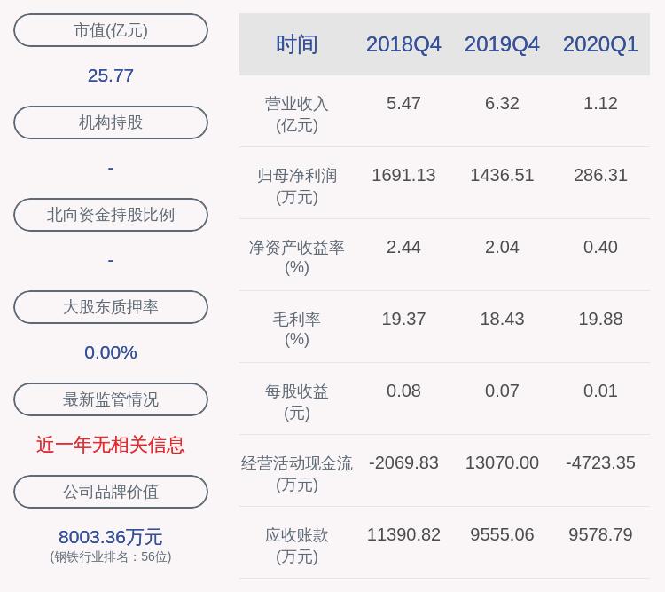 赛福天最新消息全面解读与分析