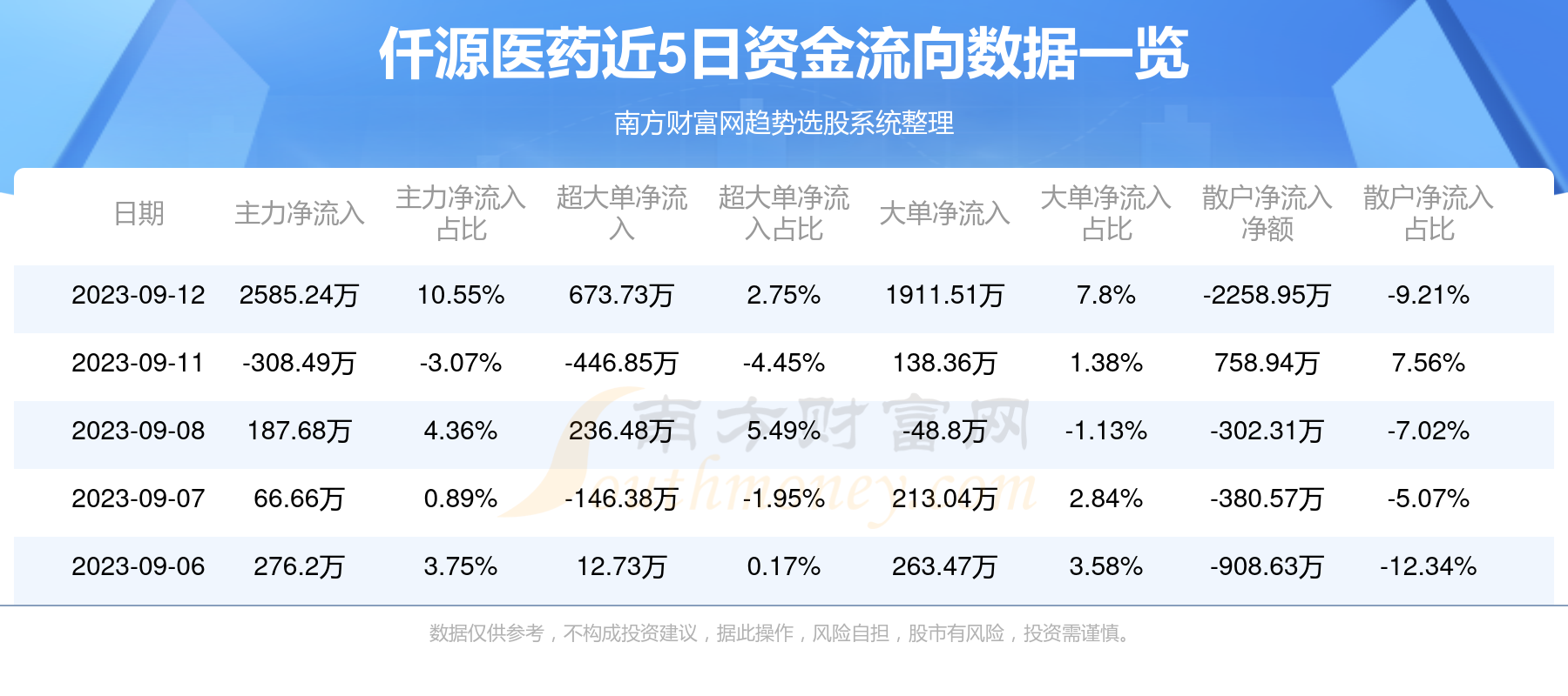 仟源医药最新动态全面解析