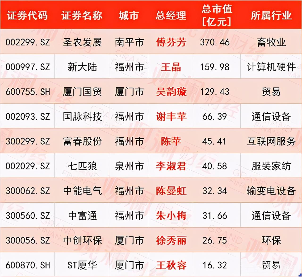 光莆股份最新动态全面解析