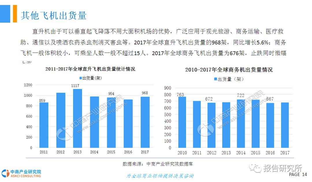 WiFi分析仪最新版深度探索，应用前景与功能概览