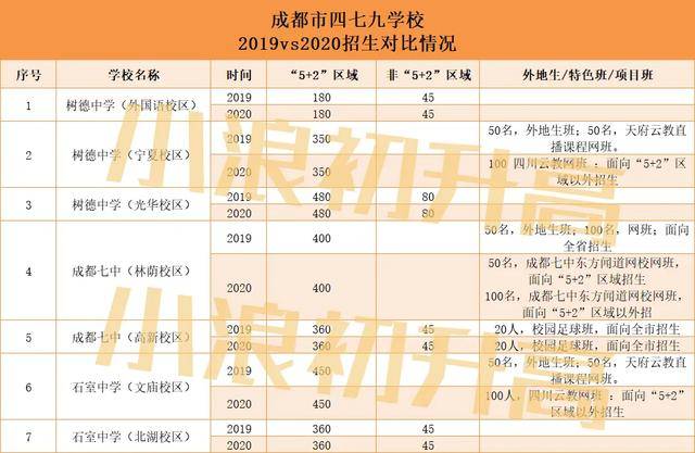 彩塘招聘网最新招聘动态深度解析及职位推荐