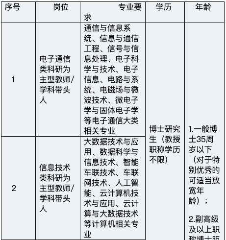 万安招聘网最新招聘动态，职业发展的黄金机会探索