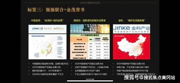 探索最新IP世界，解析与理解1024最新IP技术趋势揭秘