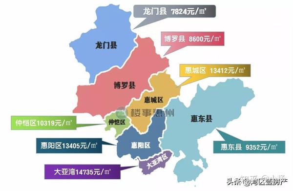 大亚湾西区最新房价动态解析及趋势预测
