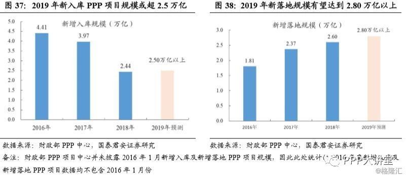 阴阳最新利率，重塑金融生态的核心要素
