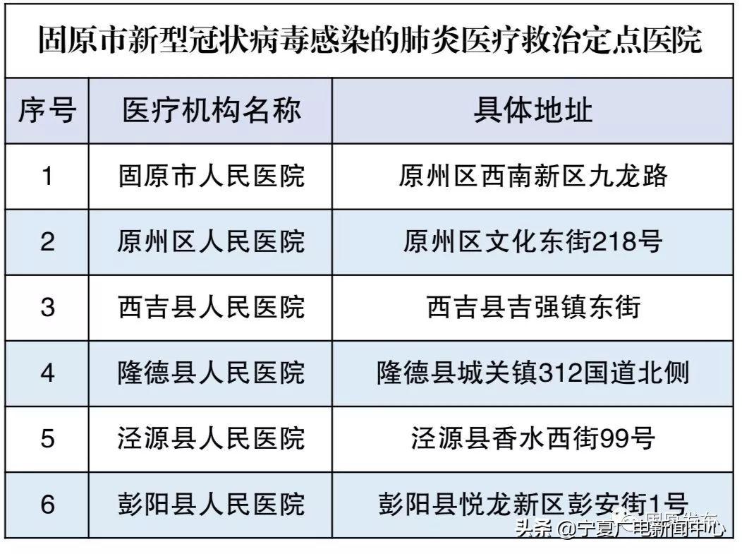 吴忠市最新肺炎疫情动态及防控措施更新