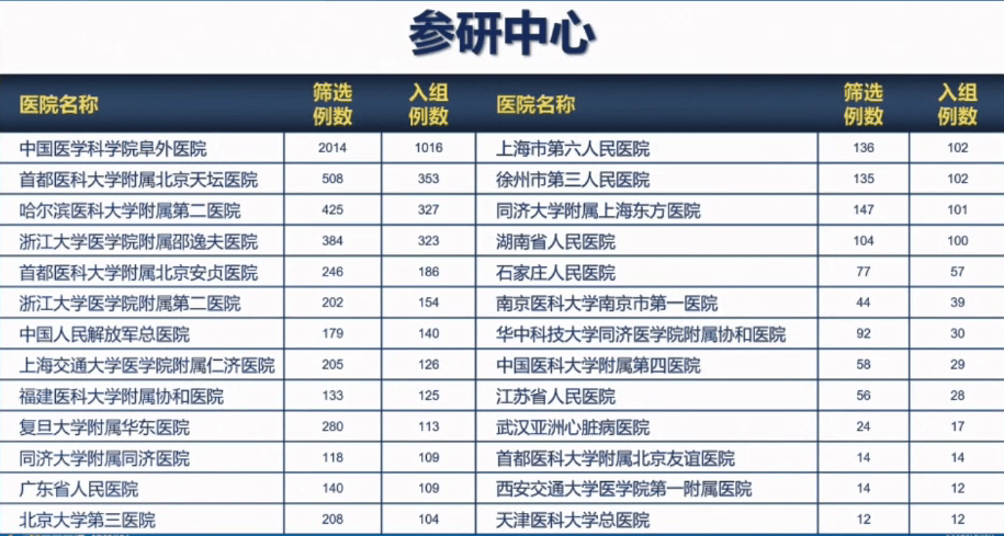 最新外省进京人员融入与发展概况