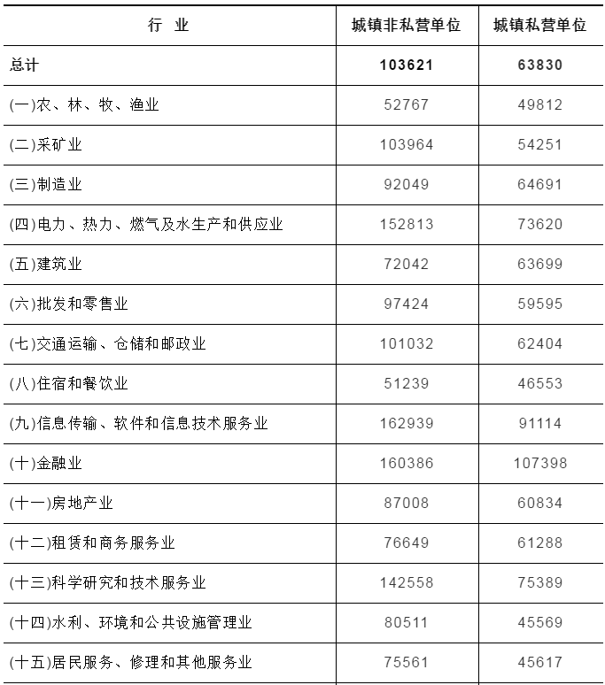 武汉快递，速度与效率的标杆典范