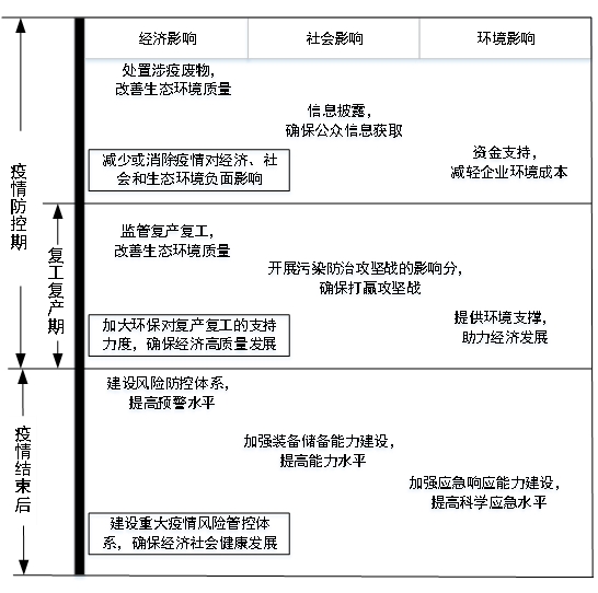 全球疫情最新汇总报告，全球态势分析与应对策略探讨