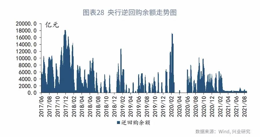 中国最新国债，趋势、影响及未来展望