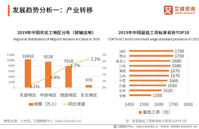 社保最新动态，发展趋势、挑战与最新迹象解析
