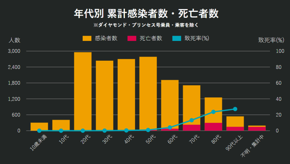 繁昌最新疫情动态与影响分析