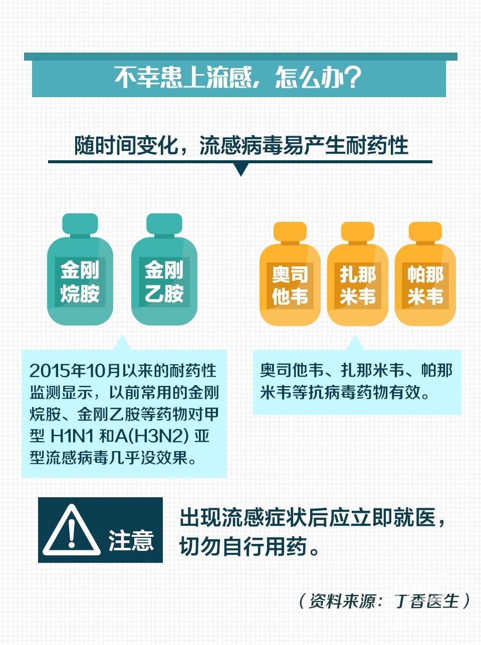 黄石最新感染情况及应对策略挑战