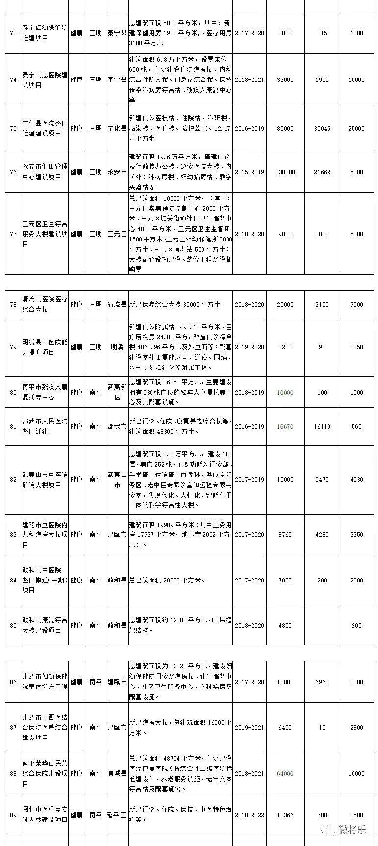 福建最新动态，繁荣与发展中的新篇章