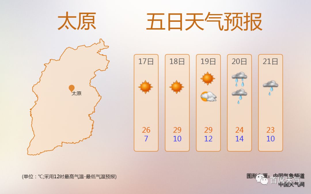 山西最新气温深度解读与影响分析，气候状况及影响探讨