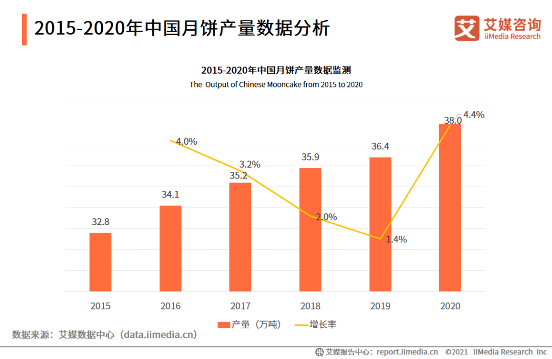 最新零申报税务优化策略分析与趋势探讨