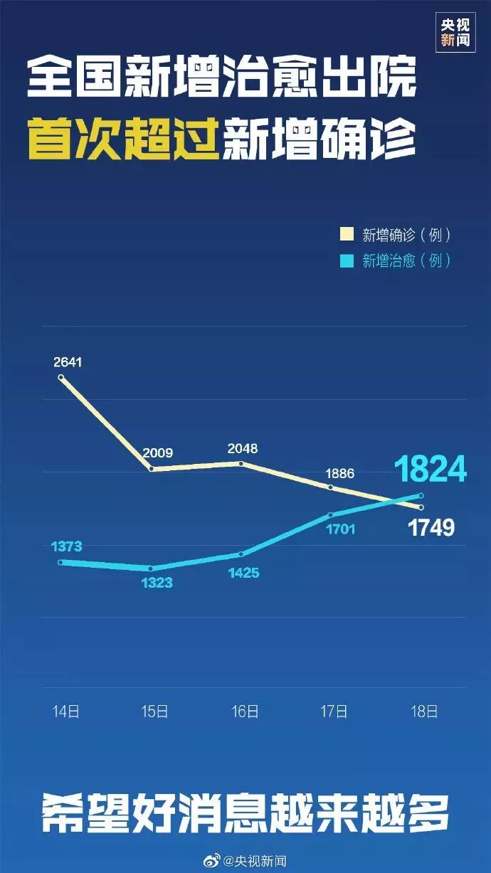 疫情加重最新形势分析，应对策略及最新发展动态观察