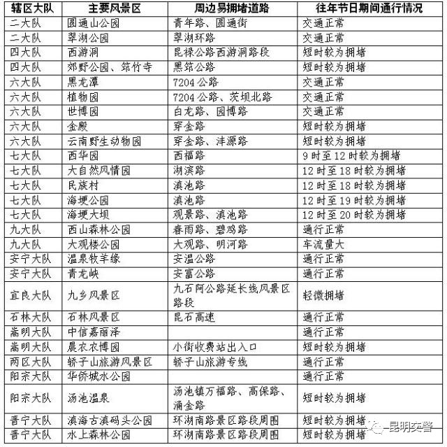 最新预情况概览，概述与影响分析
