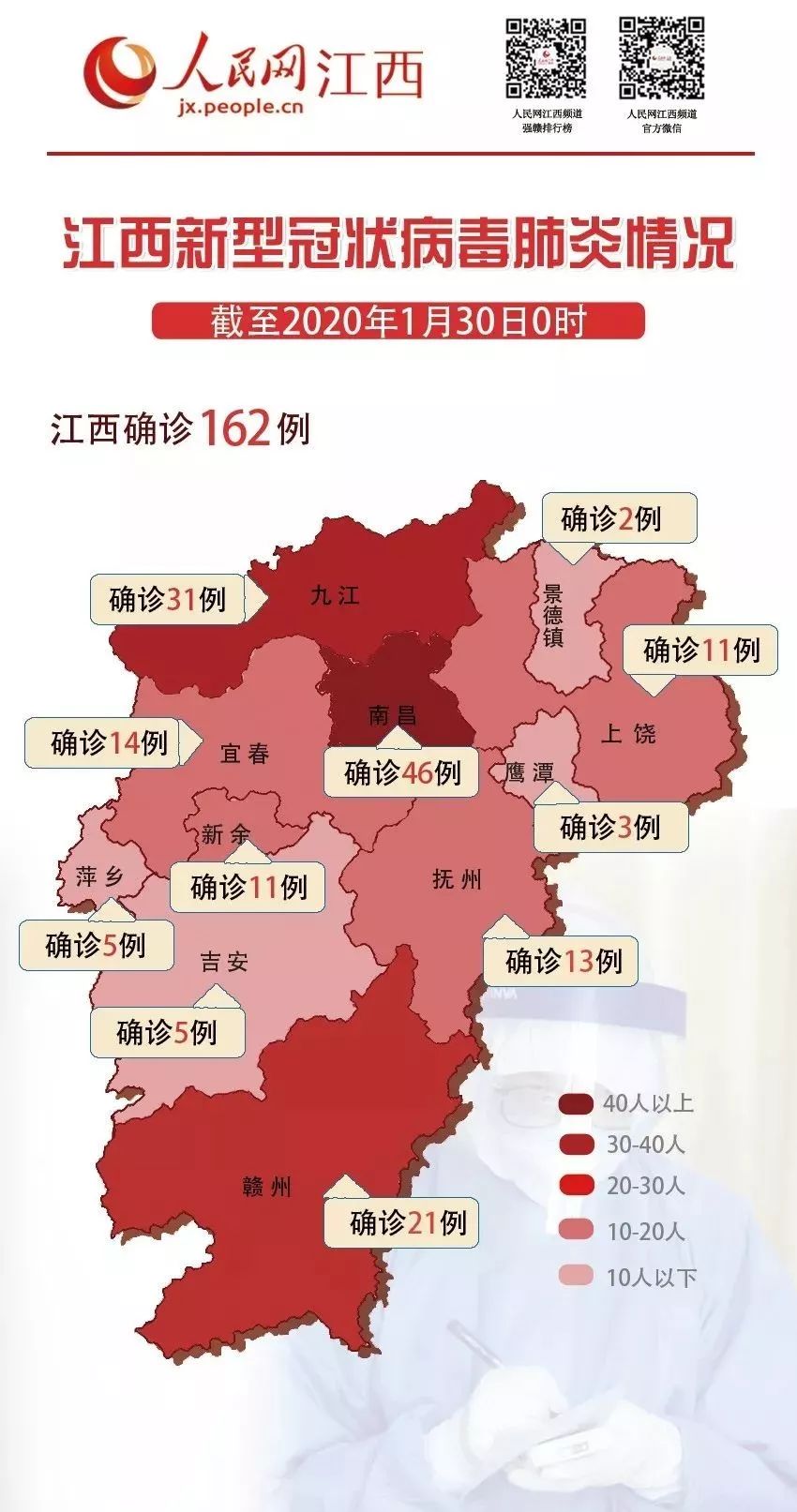赣州最新疫情动态分析与更新