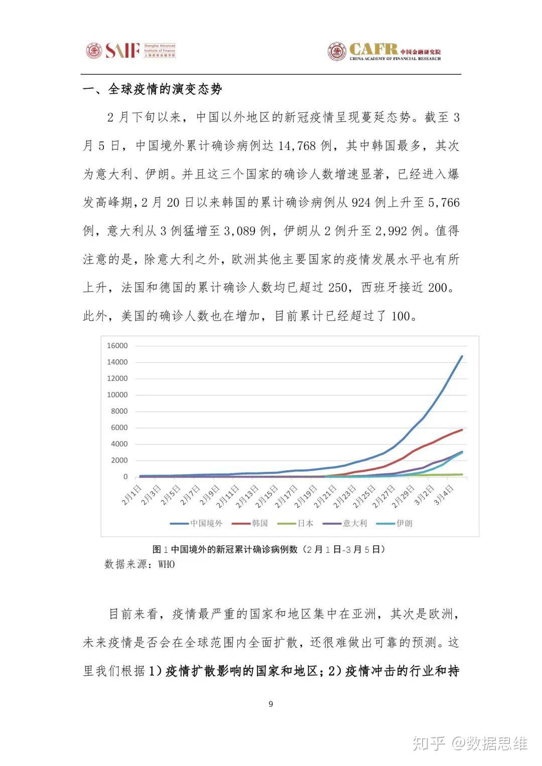 全球最新疫情动态，防控形势分析与应对策略揭秘