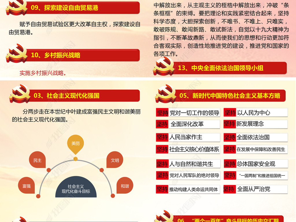 党最新提法引领下的新时代发展路径探索