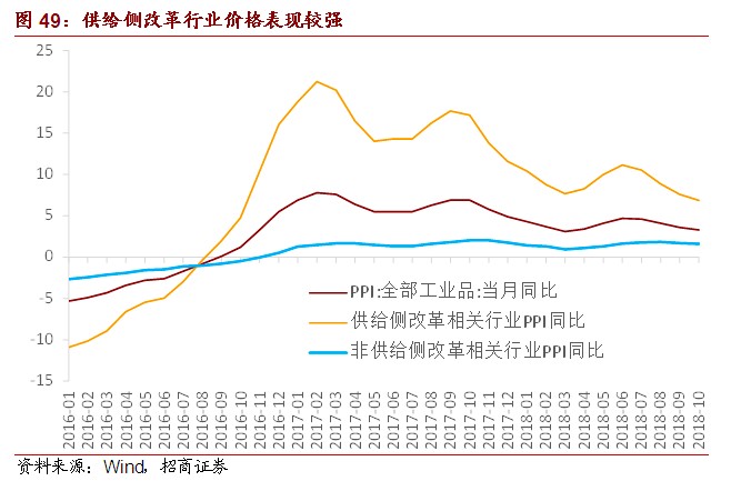 盘条最新价格概览，市场走势、影响因素与未来展望分析
