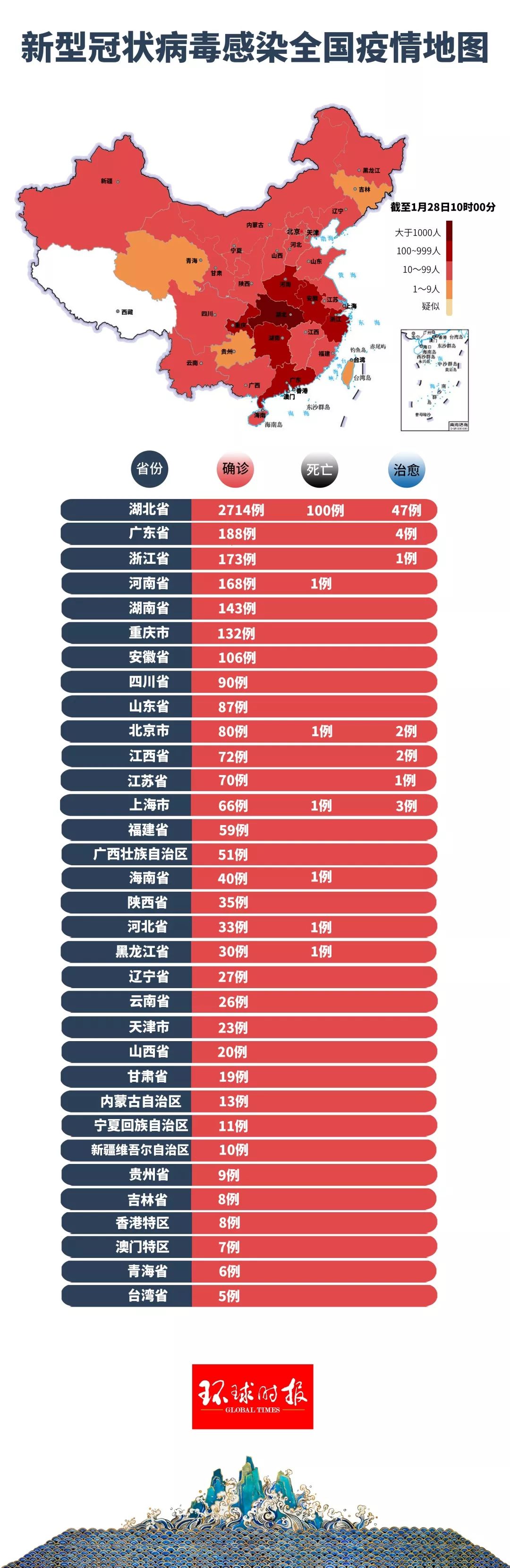 全球抗击新冠病毒的挑战与最新进展，最新动态疫情概览