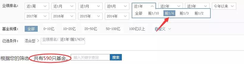 探寻最新潜力基金，未来投资的新领域展望