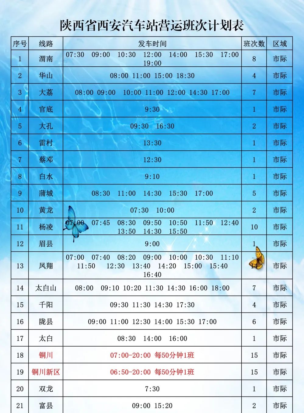 最新班车信息及其对社会生活的影响