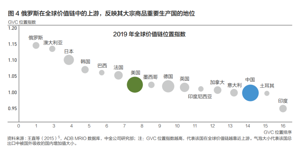 全球最新累计，开启世界新纪元探索之旅