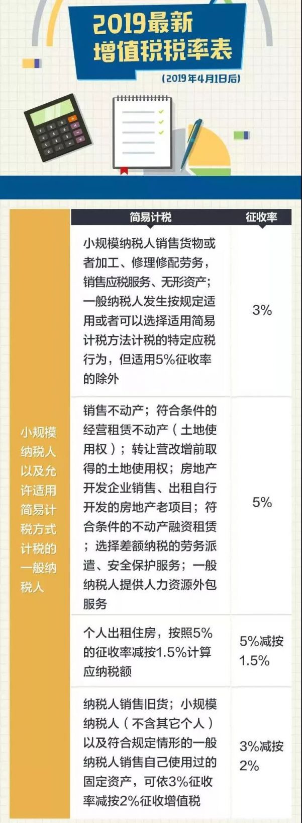 最新税工资的影响与前景分析