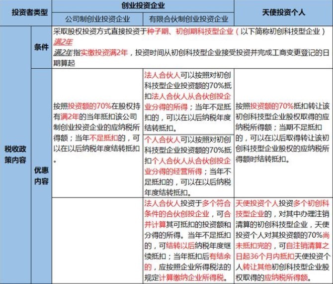 税务最新热点解析与探讨，深度解读税务动态返回搜狐查看更多内容。