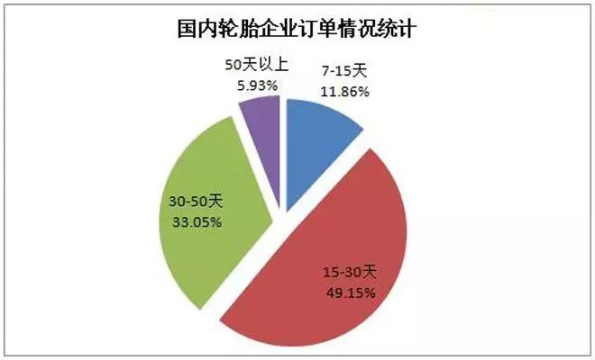 探索与反思，混白食的最新趋势与动态