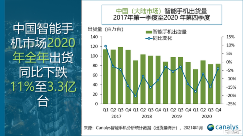 最新疫情背景下的槟榔产业观察