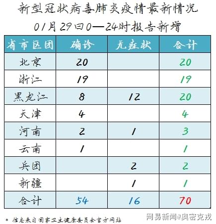 门窗外框 第57页