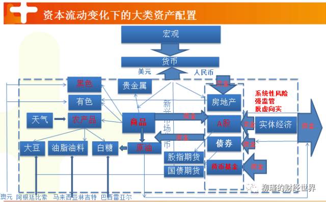 中行原油最新动态与市场趋势及机遇分析