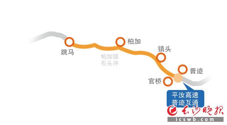 长沙南横线跳马段最新进展，现代化交通建设迈出重要步伐