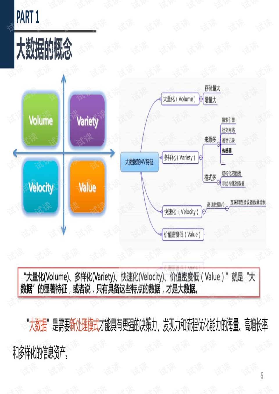 万智比赛，策略与智慧的巅峰对决