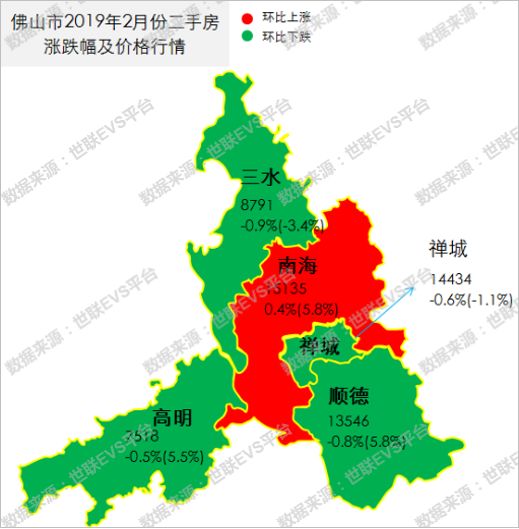 大湾区楼盘价格走势，趋势分析、影响因素与前景展望