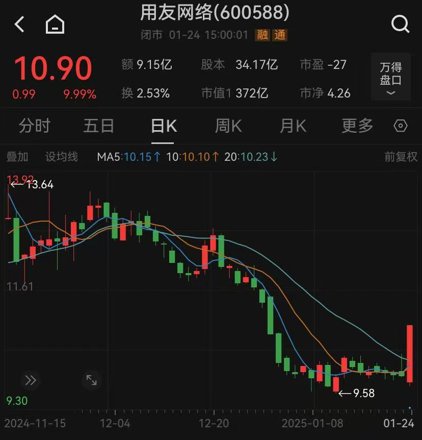 第234页