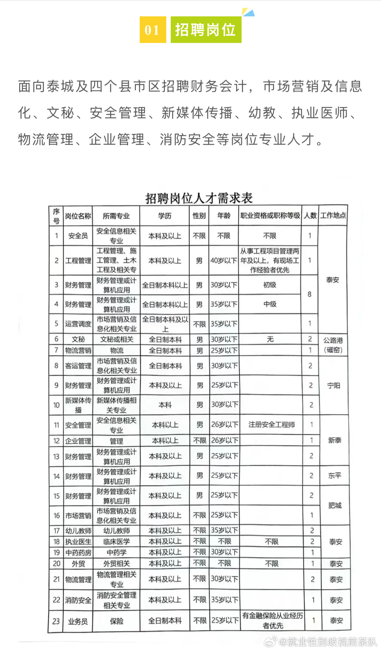 横县最新招聘信息更新，职业机会与发展前景探寻
