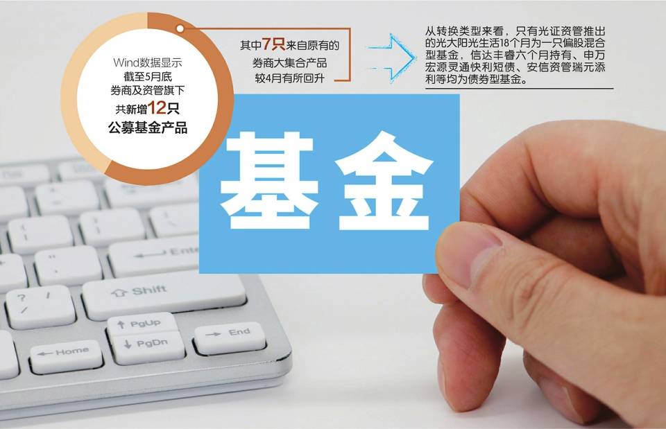 探索未来之光，深度解析240lm新款产品