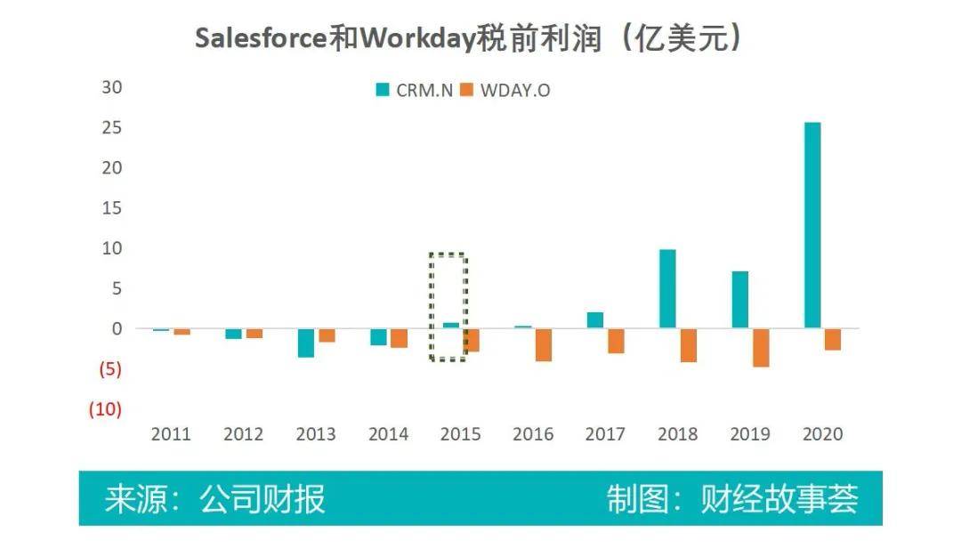 股票300058深度解析与未来前景展望