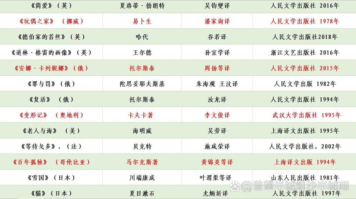 天才之作最新章节目录及其深度解读揭秘