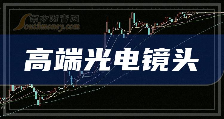 光电镜头上市公司，行业领军者的崛起与挑战与应对之道