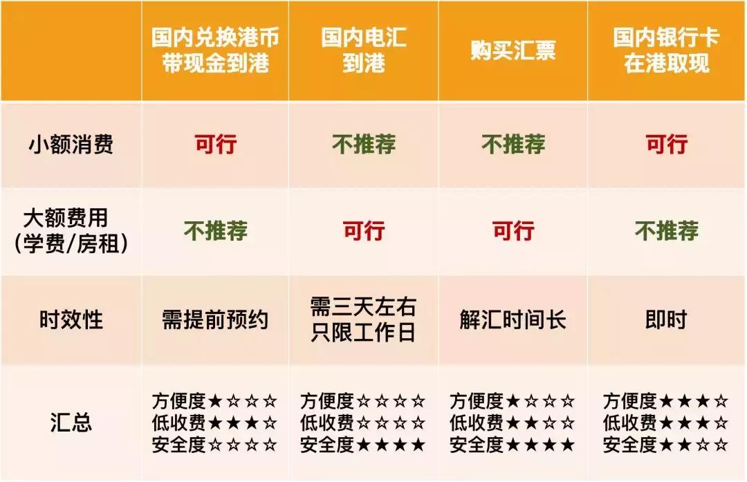 港币最新汇率动态，影响、走势及应对策略解析。