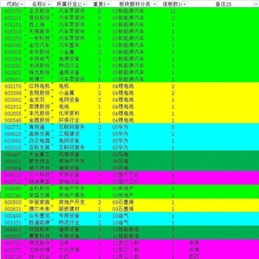 上海沪工股票行情深度解析
