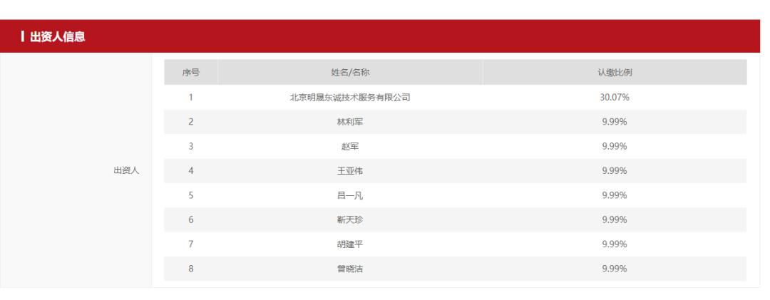 淡水泉私募最新持股情况深度解析，揭秘其投资策略与布局方向