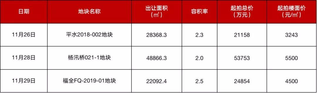 柯桥土地出让最新资讯深度解读与分析