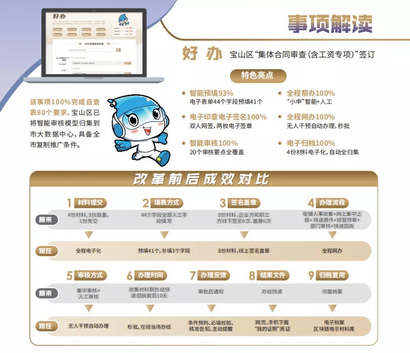 最新多功能助手软件版，革新数字生活的利器！
